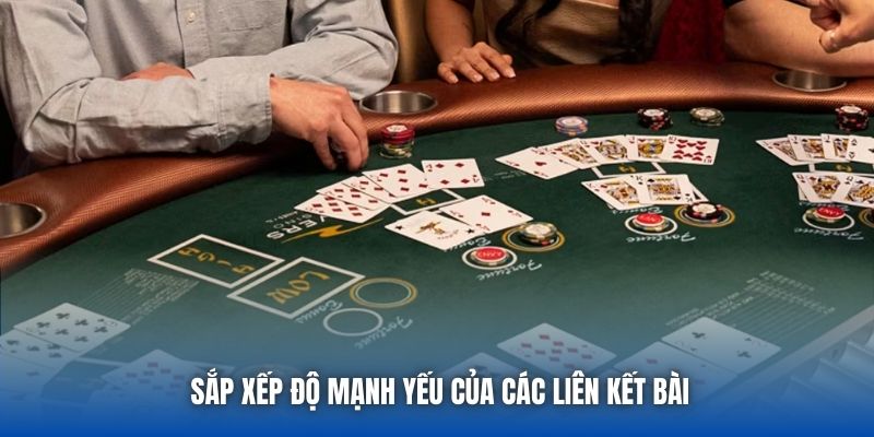 Sắp xếp độ mạnh yếu của các liên kết bài