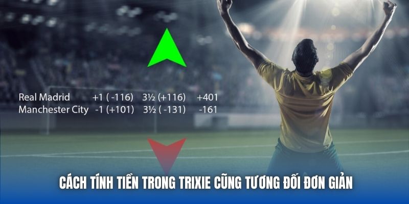 Cách tính tiền trong Trixie cũng tương đối đơn giản