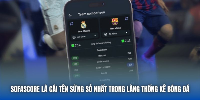 Sofascore là cái tên sừng sỏ nhất trong làng thống kê bóng đá