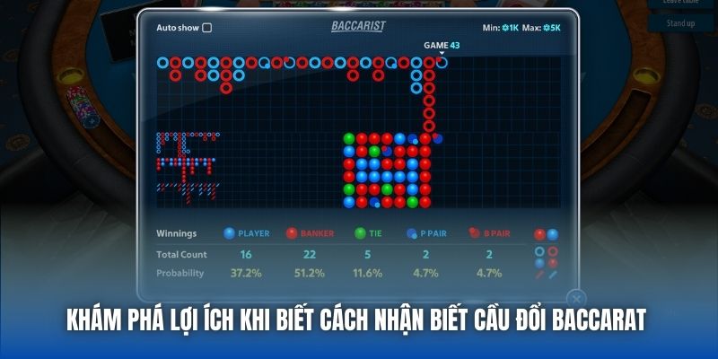 Khám phá lợi ích khi biết Cách nhận biết cầu đổi Baccarat